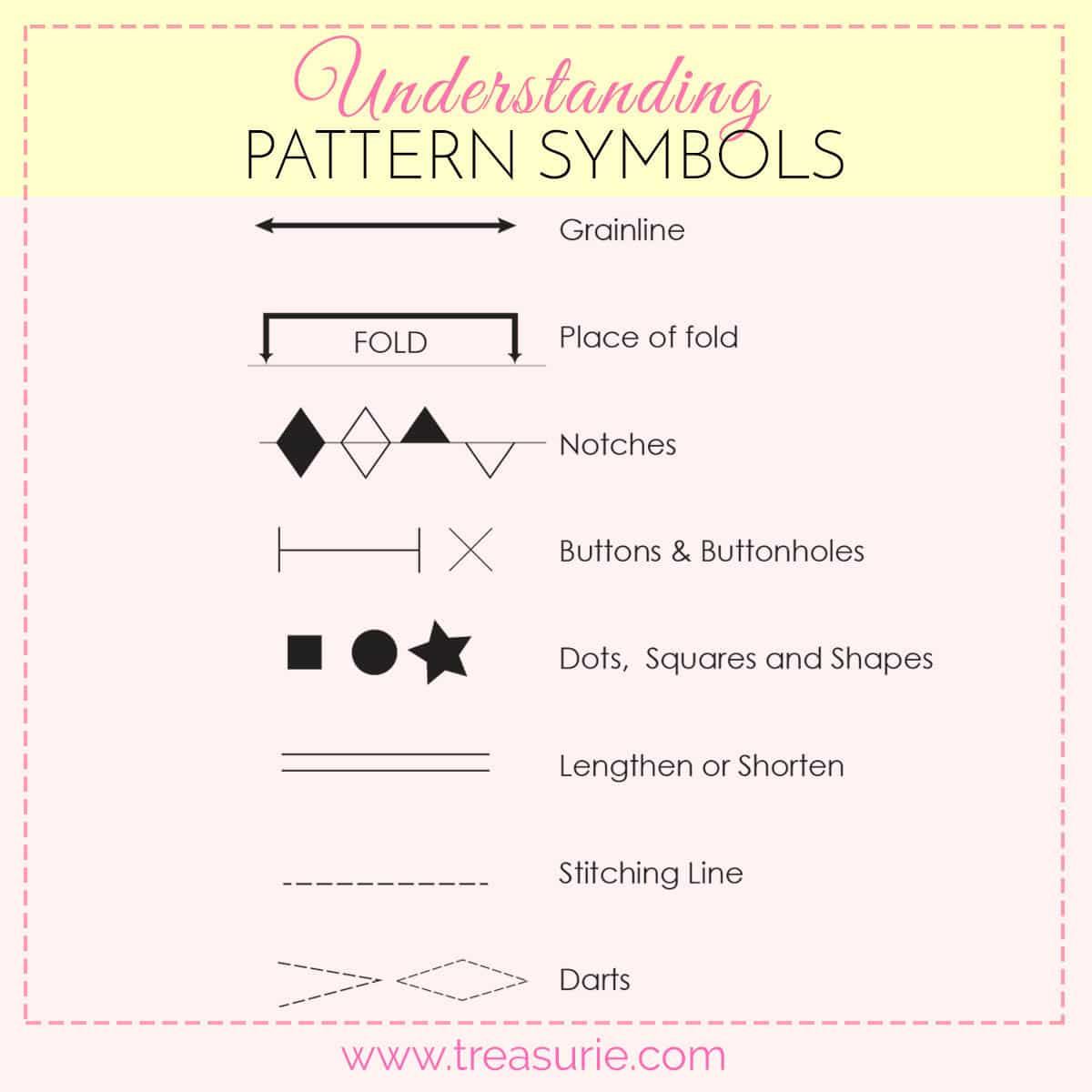 Sewing Pattern Symbols Guide TREASURIE