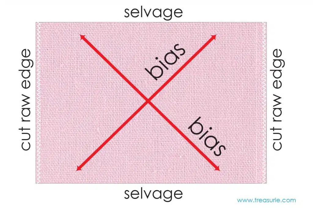 what is bias