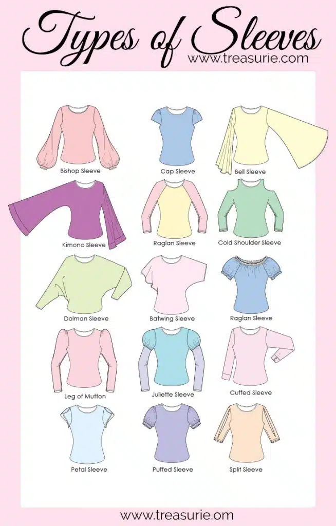 types of cap sleeves