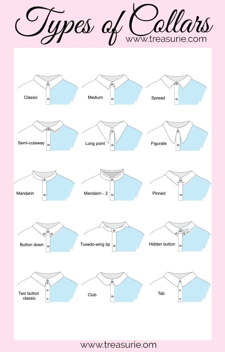 Types Of Collars - A To Z Of Collars | TREASURIE