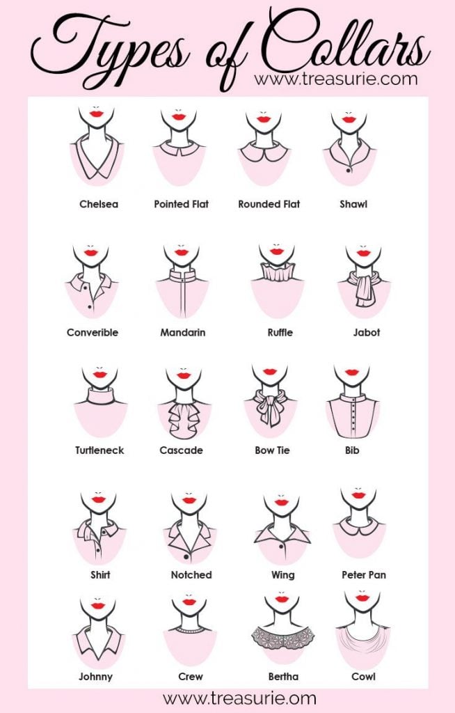 Types of Collars - A to Z of Collars | TREASURIE