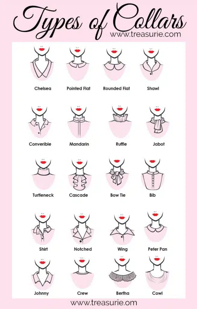 Types of Collars - A to Z of Collars | TREASURIE