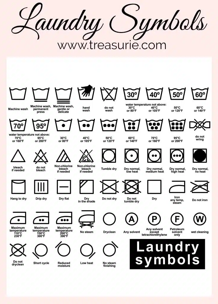 Printable Laundry Symbols