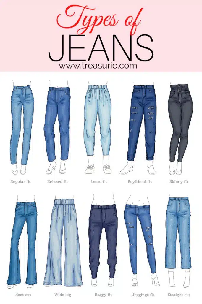 Type shops of jeans