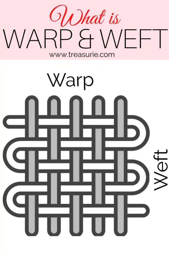 【絶版】スウェーデン織 組織図集「Warp and Weft」 絶版】スウェーデン織 組織図集「Warp and Weft」 - メルカリ