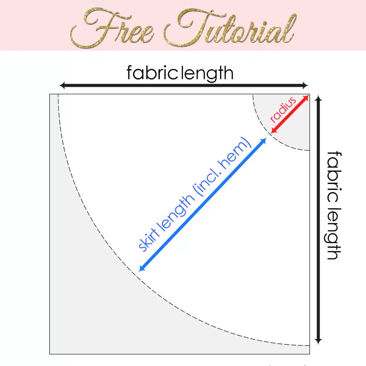 Circle Skirt Calculator Formula No Maths Required TREASURIE