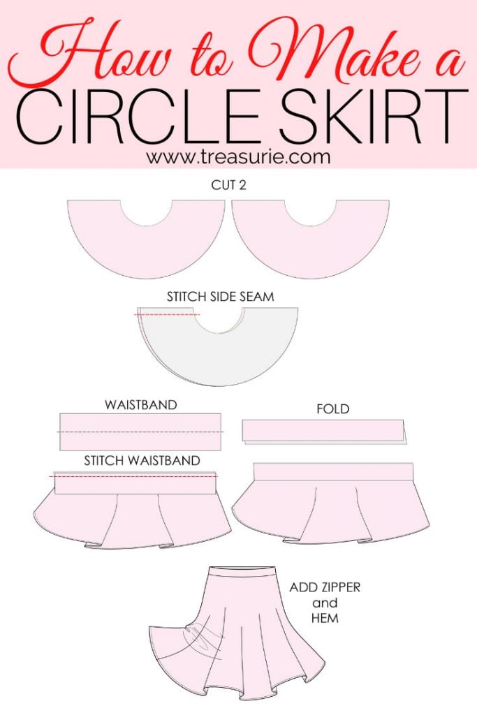 How To Make A Circle Skirt, For Beginners | TREASURIE