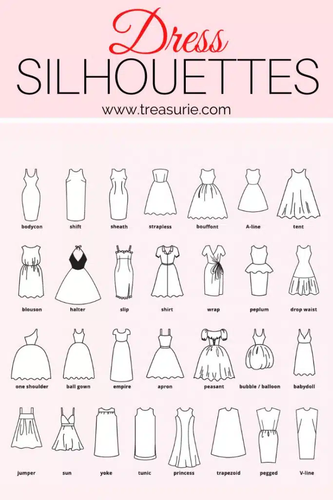 All types of dresses names hotsell