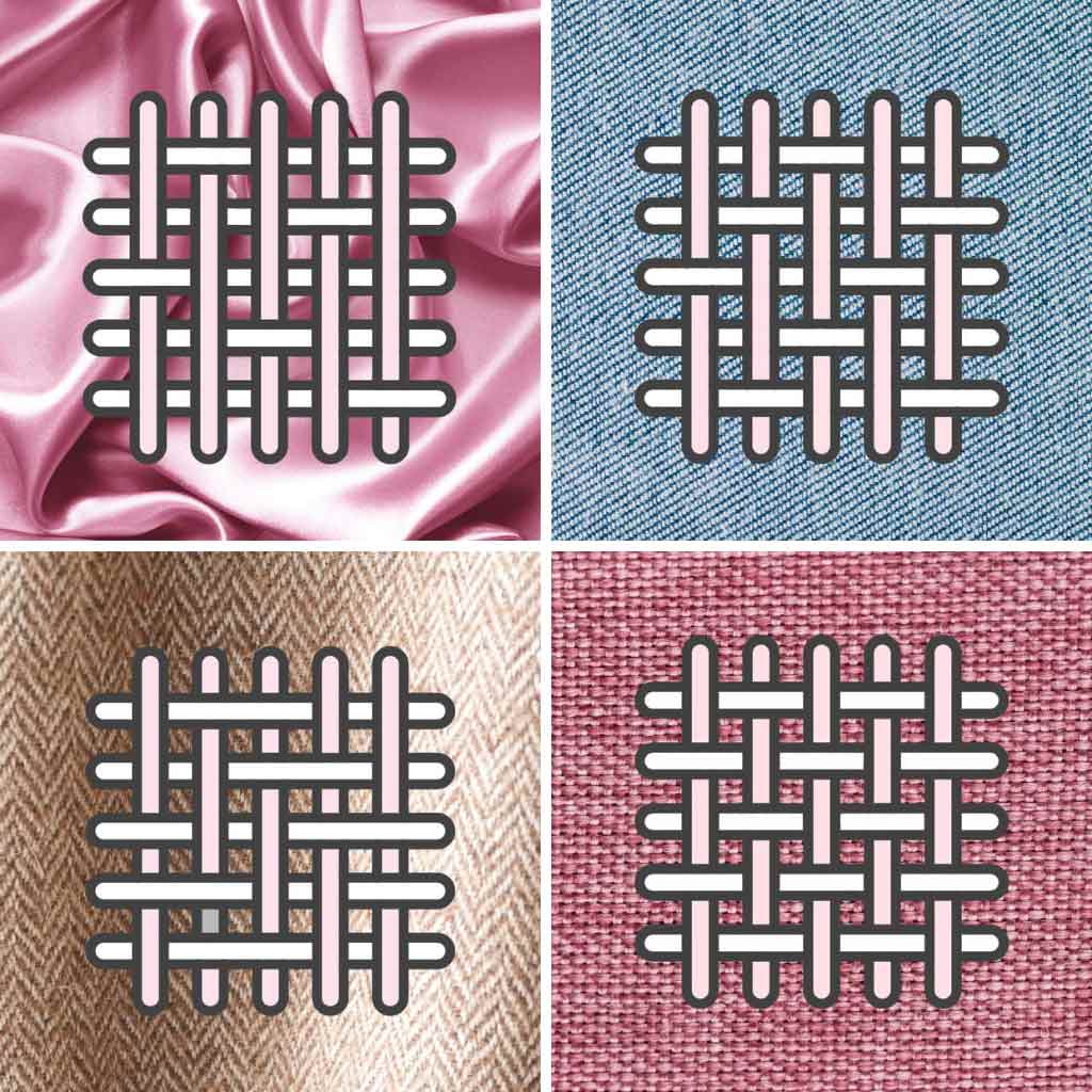 Describe The Weave Patterns Of Each Of The Fabrics