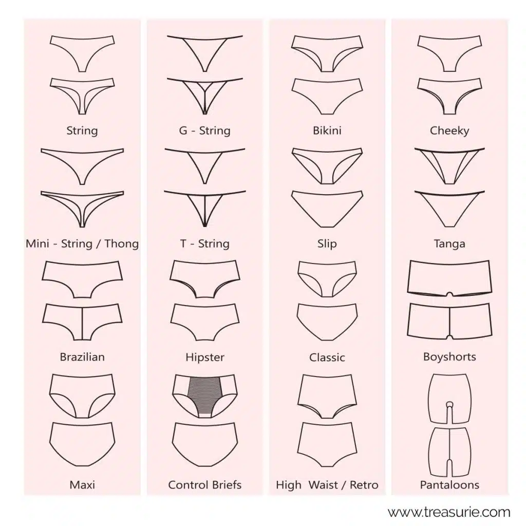 19 Types of Underwear for Women TREASURIE