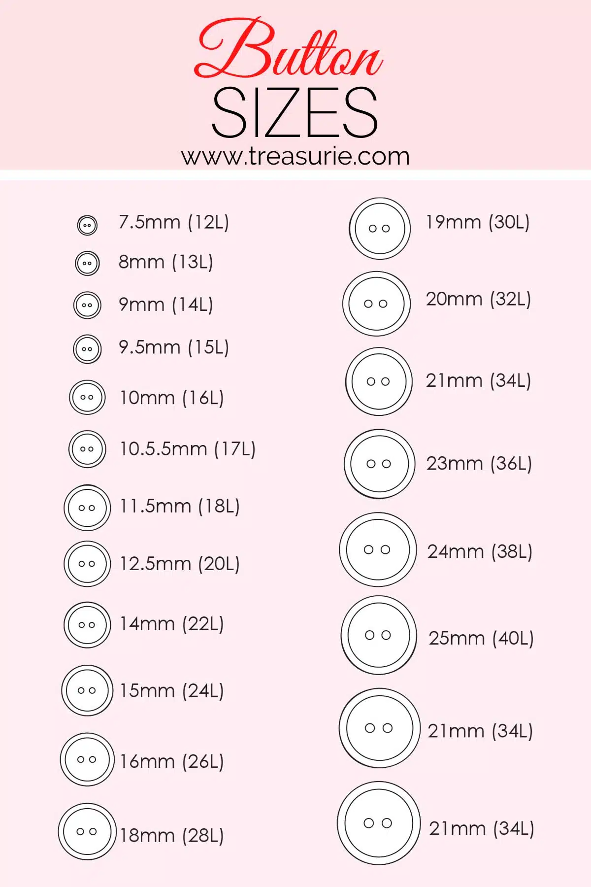 BUTTON SIZES, With Button Sizes Chart | TREASURIE