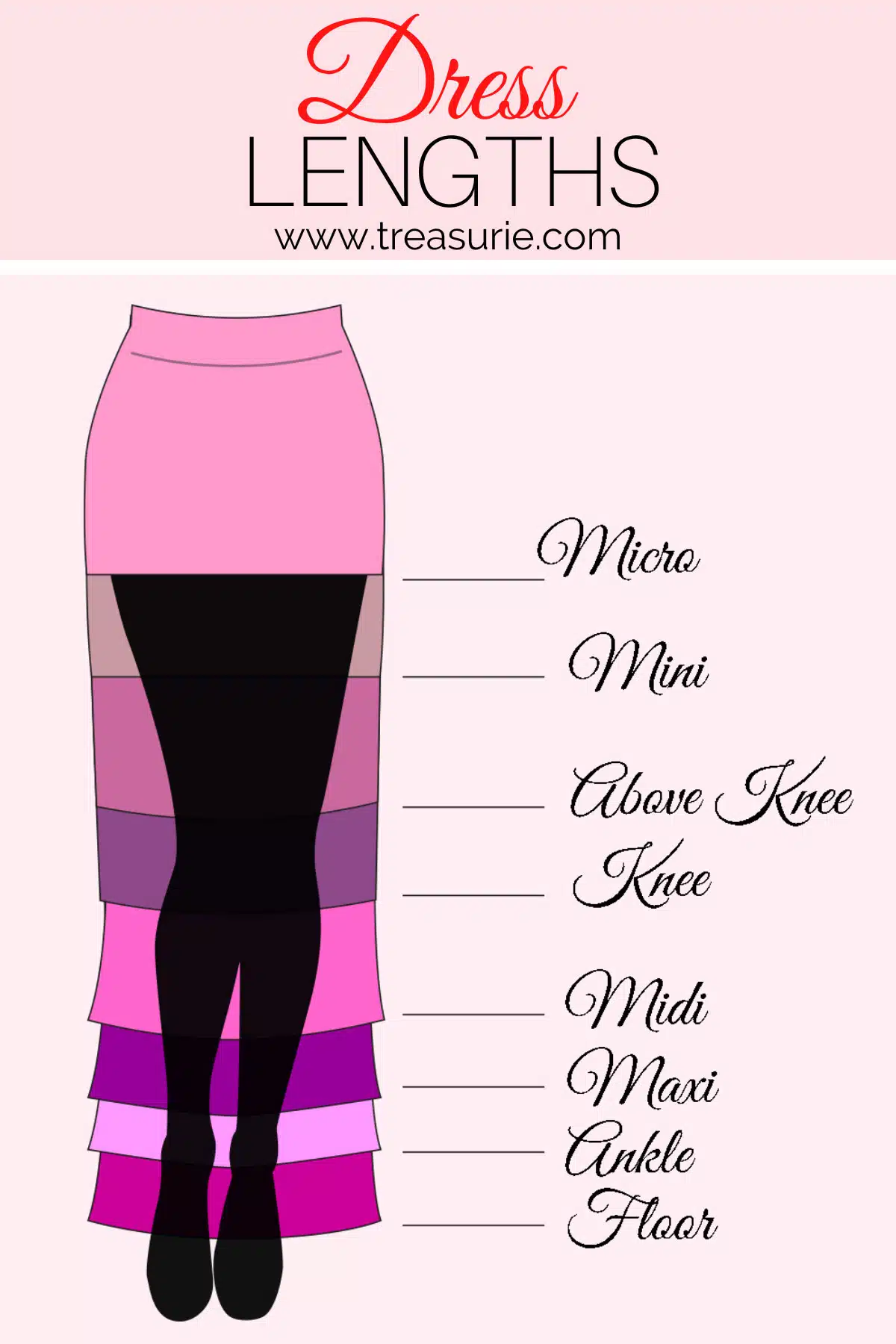 The Best Dress Lengths Guide TREASURIE